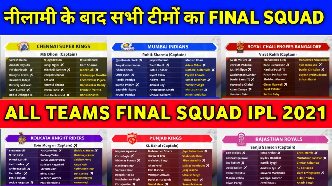 Indian Premier League 2021 Players List With Fun Facts