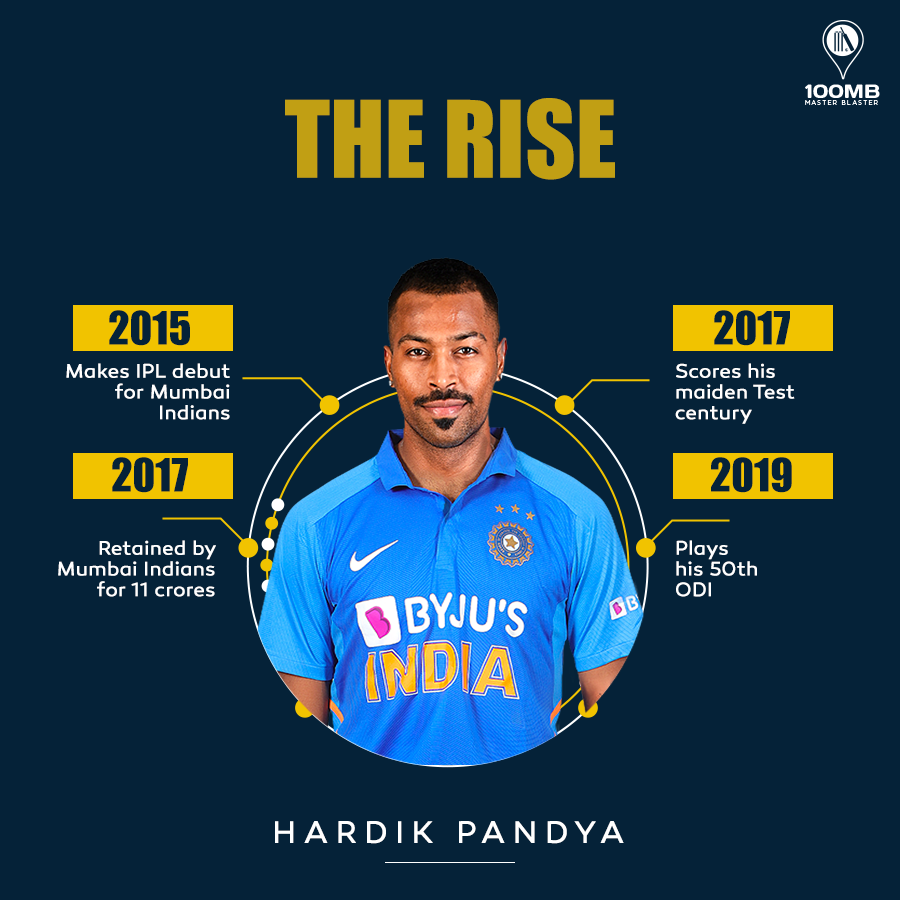 Hardik-Pandya-best hit man