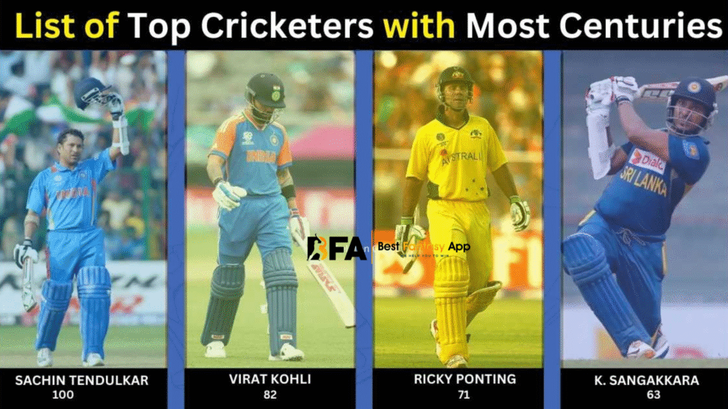 Top 10 Players With Most Centuries in International Cricket
